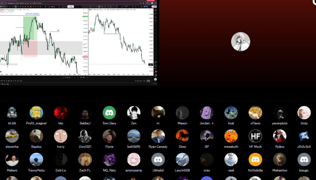 Timmy live trading the New York session in the Discord voice call with members